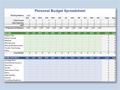 detailed budget example.